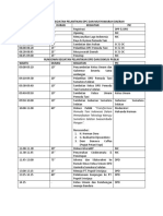 Rundown Kegiatan 13 Januari 2022