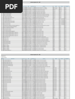 Relación Agentes GLP FISE