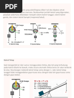 Alat Angkat Katrol