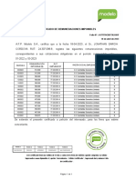 Certificado de Remuneraciones AFPModelo