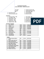 Estudiantes Selecciones La Salle Copa Caribe