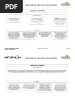 Mapa Conceptual Sobre Agricultura Y Ganadería: Características