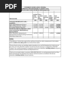 Programme Fees - Distance PG