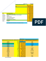 CSN BP Dre Analise Vertical e Horizontal