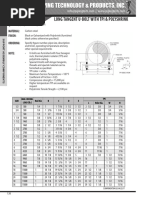 Fig100 TPI Ubolt