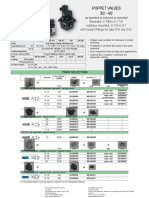 ASCO Poppet Valves