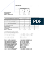 EXAMEN Costos Conjuntos