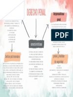 Derecho Penal