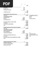 Acca Margianl and Absorption Costing Solution