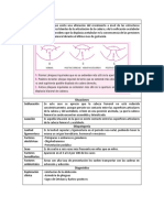 Displasia de Cadera