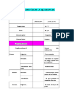 Examen Físico La Querencia