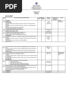 Budget of Work Competency Grade 2