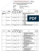 KISI-KISI SPT KLS XI UAS GENAP 22-23 - Fix