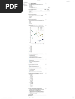 Module 1 Quiz - Coursera15