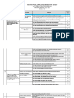Kisi-Kisi Ips 8
