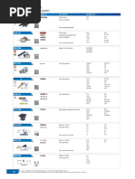 Clutch System Parts