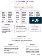 Metodologia T6