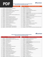 Ranking Semanal Julio