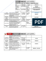 Instituciones Aliadas-PALE 2022