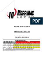 Mug Pump Technical Info