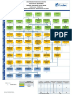 Ing Software Pensum 2018 20-7-2021 v4