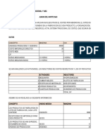 Ejercicio Costos ABC Clase 29 de Abril