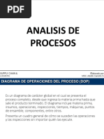 CAPT 01.2 ANALISIS DE PROCESOS - PARETO, CAUSA-EFECTO, 5W y FACTIS