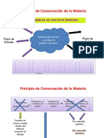 Clase 3 Balance de Materia 2