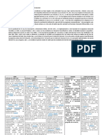 Bases Legales de La Formación para La Soberanía Nacional