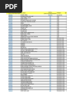 Epson PLQ-50 Part List & Diagram