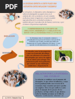 Infografia Relacionado Al covid-19-SEMANA 02