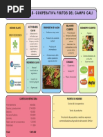 Canvas Modelo de Negocio Business Tabla Estrategia