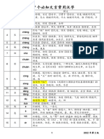 127个必知文言常用汉字