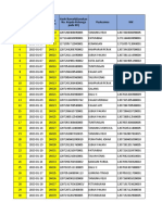 Data A Covid-19 Tahun 2023