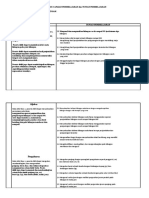 ANALISIS CAPAIAN PEMBELAJARAN Dan TUJUAN PEMBELAJARAN