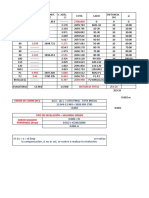 NIVELACION COMPUESTA HOJA EXCEL (Clase 02)