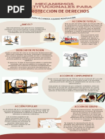 Infografia