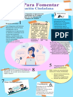 Infografia Normas para La Participacion Ciudadana