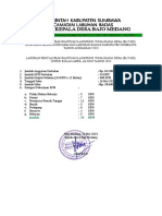 Laporan Penyaluran BLT-DD 2023-1