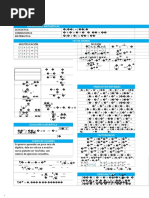 Formulario de Álgebra - Matemóvil