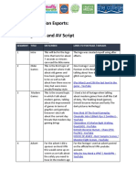 Esports Running Order - Av Script Podcastaw