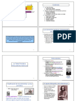 Tabla Periodica COMPLETO