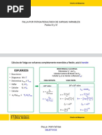 Cap 5E - Falla Por Fatiga