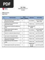 Lista de Trabajos - MS C1T1