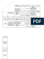 Operacionalizacion de Variables