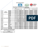 Rev SP LIST NEW 2023