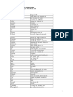 Tabla de Preposiciones y Conjunciones