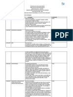 Actividades para Reforzar en Casa