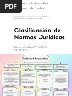 Clasificación de Normas Jurídicas