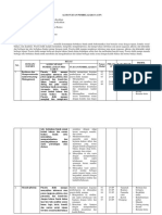 ATP Dan Modul Bahasa Sunda